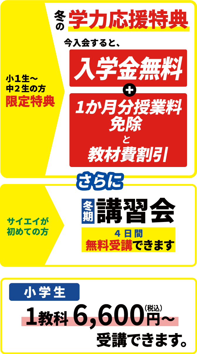 小1生～中3生の方限定特典夏で飛躍！ジャンプアップ特典今入会すると、1か月分授業料全額免除+入会時総費用50%OFF サイエイが初めての方夏季講習会4日間無料受講できます 小学生1教科6,600円～（税込）受講できます。