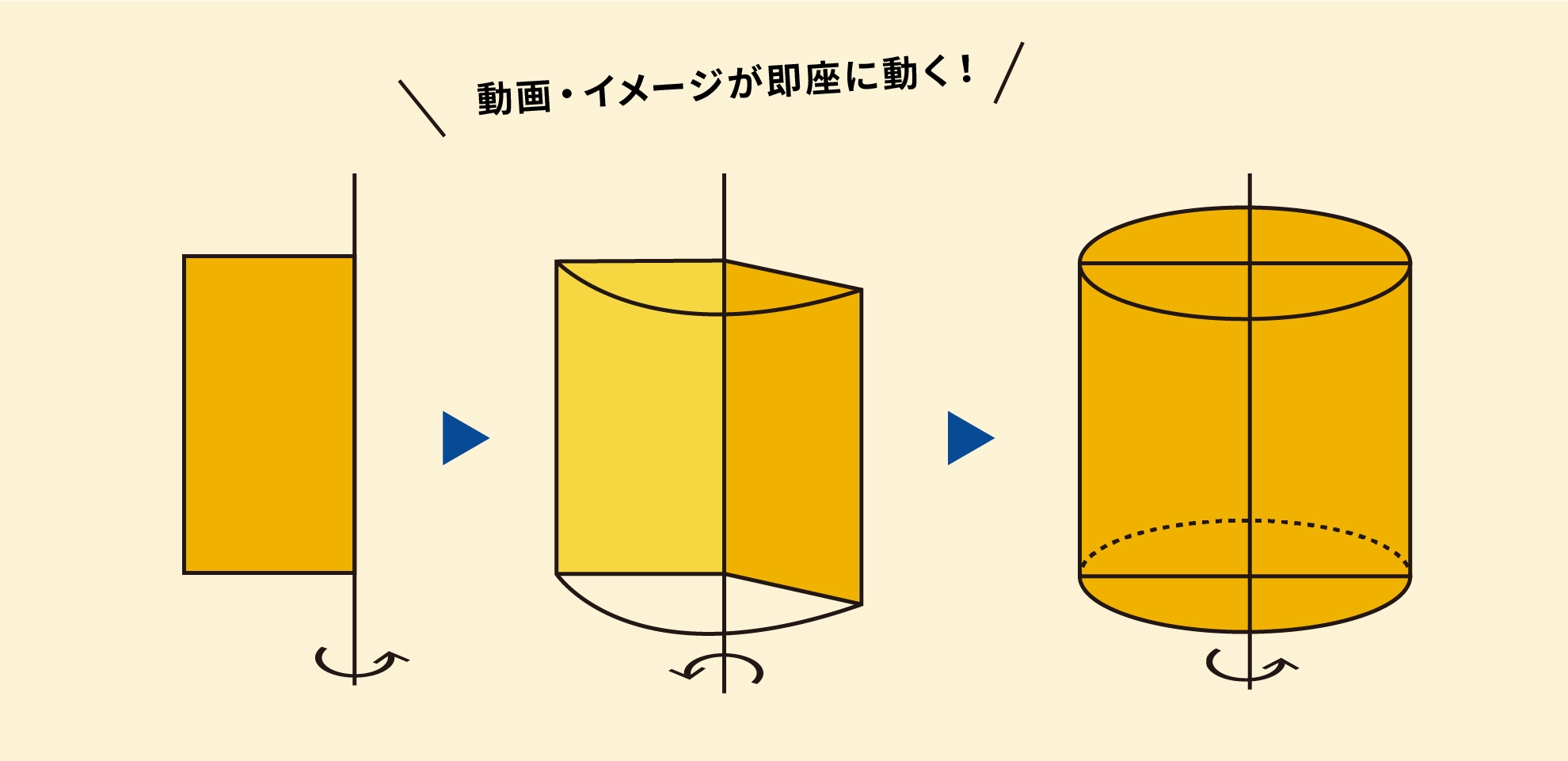 玉井式「図形の極」