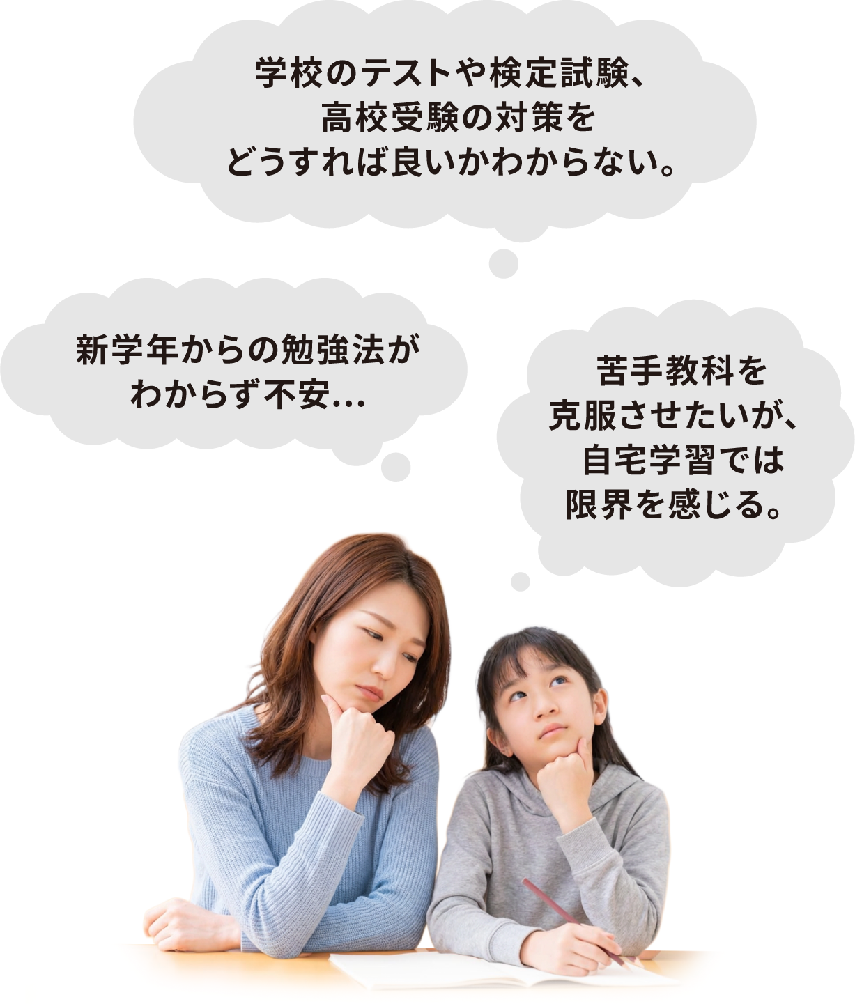 新年度に向けて、こんなお悩みはありませんか？