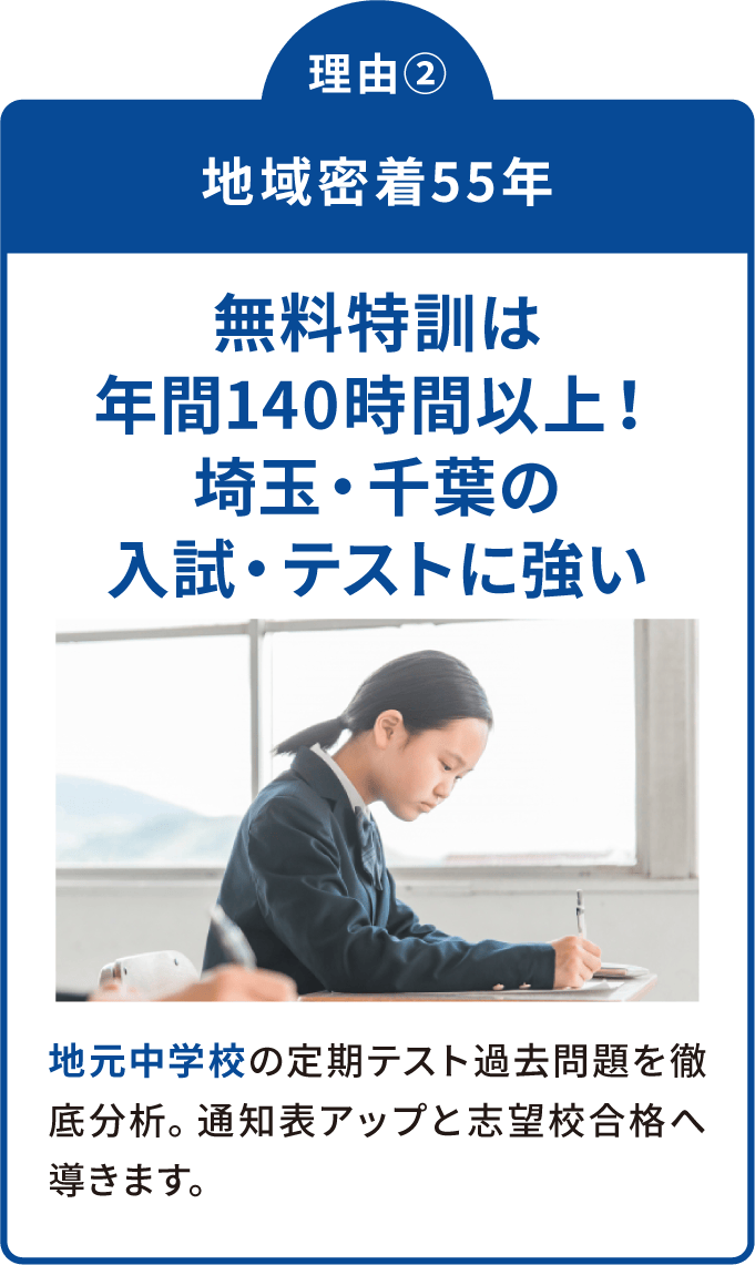 理由② 地域密着55年