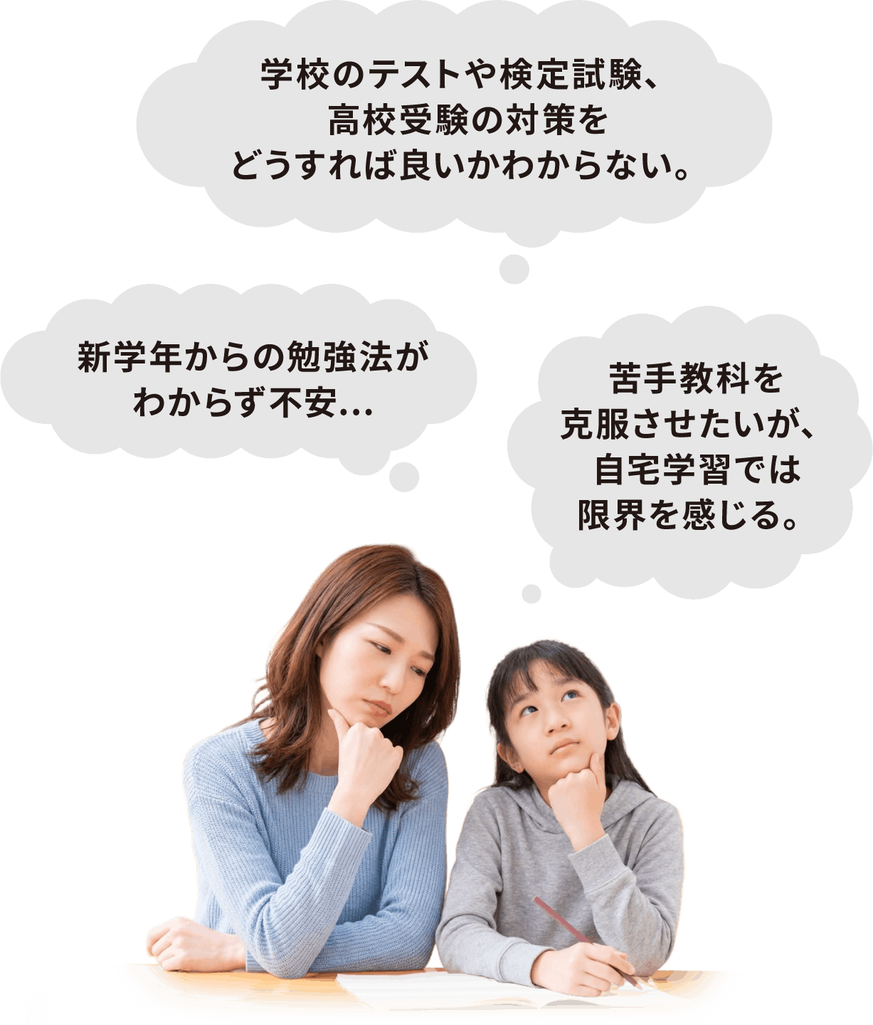 新年度に向けて、こんなお悩みはありませんか？
