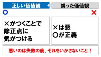 小3 ジュニアコース
