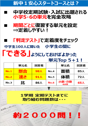 新小１準備講座開講