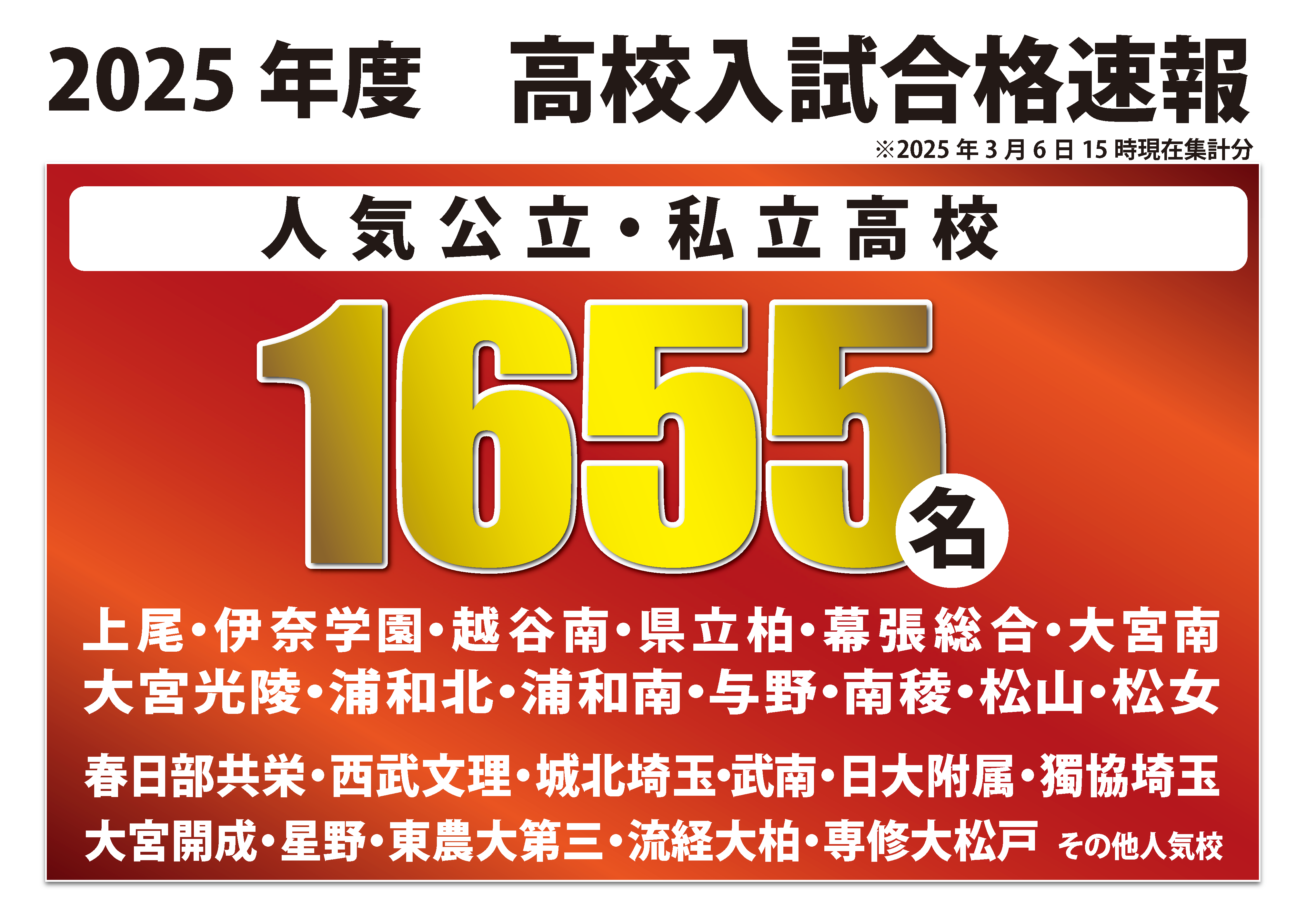 人気公立・私立高校　合格実績