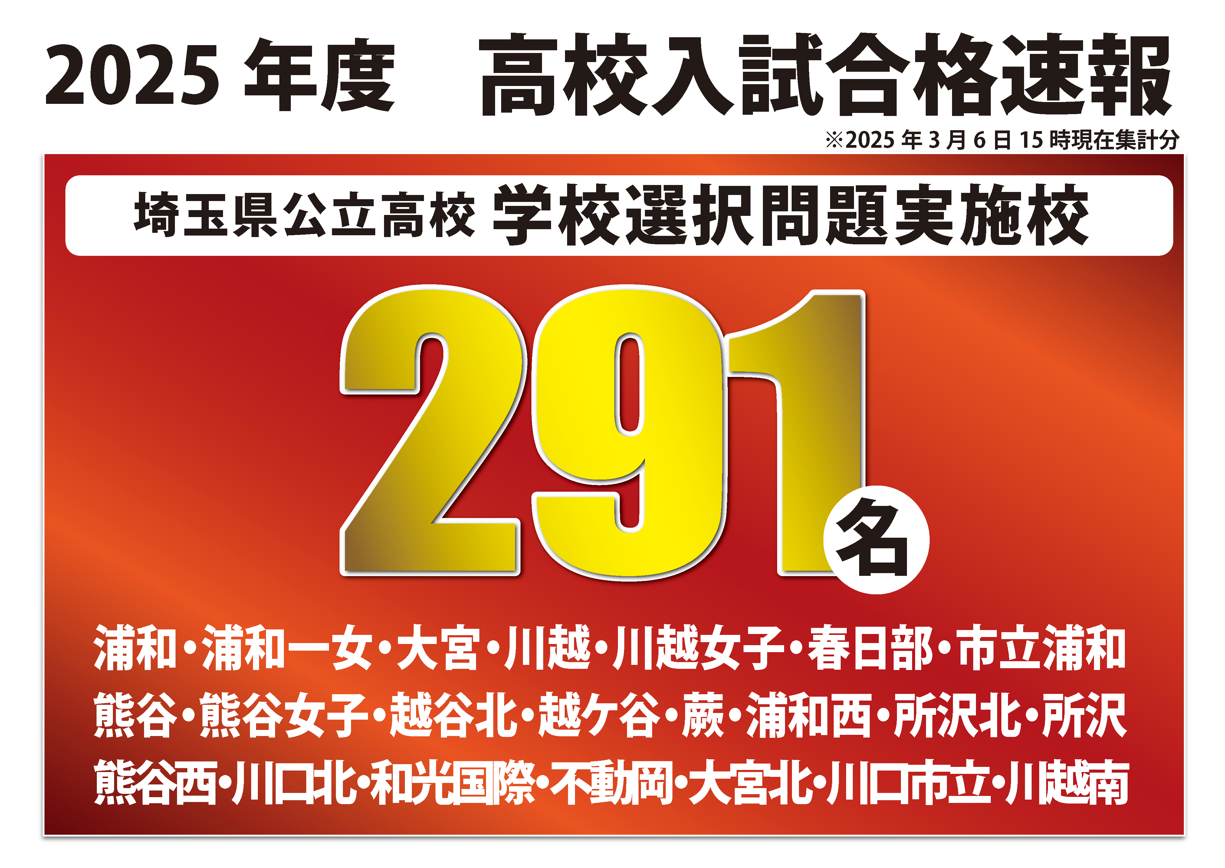 埼玉県公立高校 学校選択問題実施校　合格実績