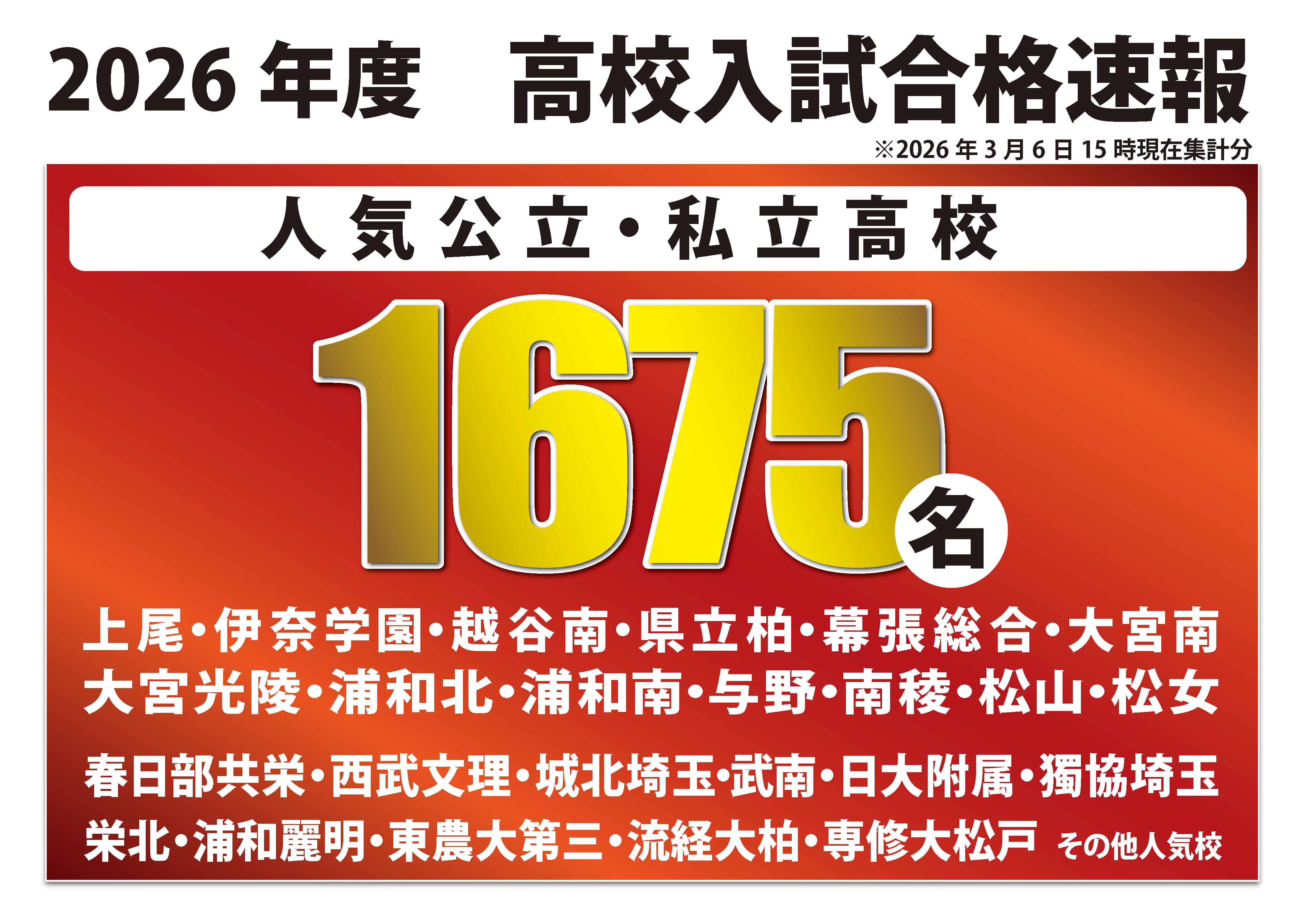 人気公立・私立高校　合格実績