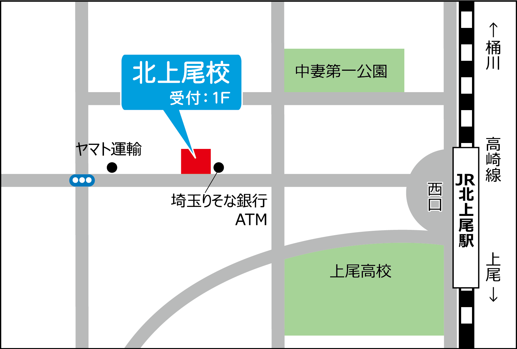 サイエイスクール北上尾校は北上尾駅西口徒歩3分のところにあります。隣が埼玉りそな銀行さんのクイックロビー隣の青い建物です。